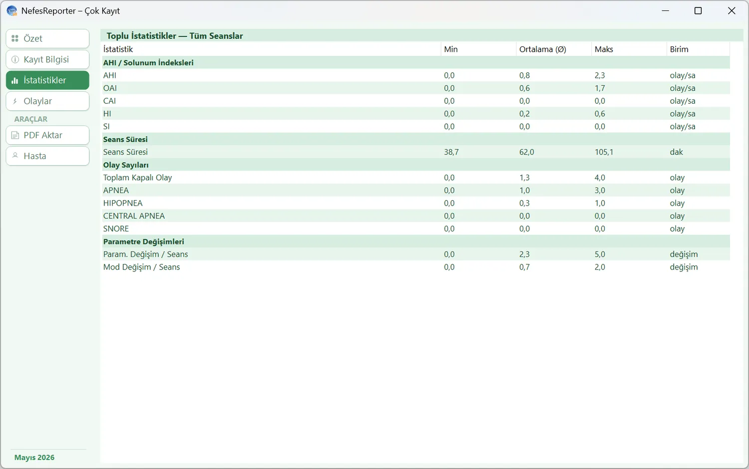 AirPAP multi-session statistics